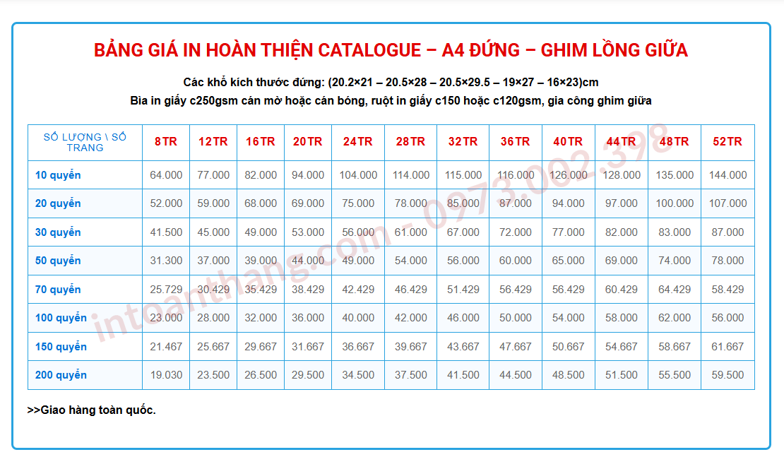 Bảng báo giá in catalogue A4 đứng